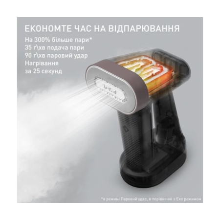 Відпарювач Tefal Pure Force 2в1 DT8720E0 Зображення