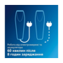 Машинка для підстригання Philips QC5130/15 Зображення