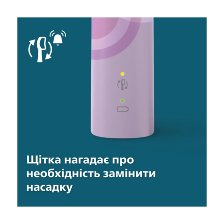 Зубна щітка Philips Sonicare HX3689/44 серії 4100 Зображення