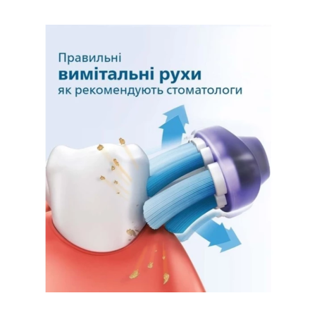 Електрична зубна щітка Philips Sonicare HX3673/13 Gemini 3100 Зображення