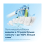 Електрична зубна щітка Philips Sonicare HX9911/84 Diamond Clean 9000 Изображение