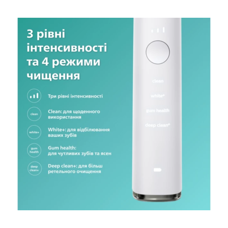 Електрична зубна щітка Philips Sonicare HX9911/19 Diamond Clean 9000 Изображение