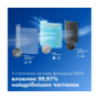 Очищувач повітря Philips AC3221/13 Зображення