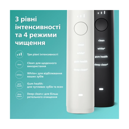 Набір електричних зубних щіток Philips Sonicare HX9914/69 Diamond Clean 9000 Изображение