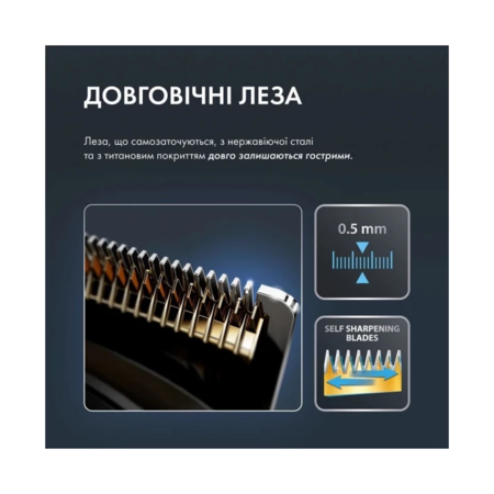 Тример Rowenta Selectium Xpert (TN9461F4) Зображення