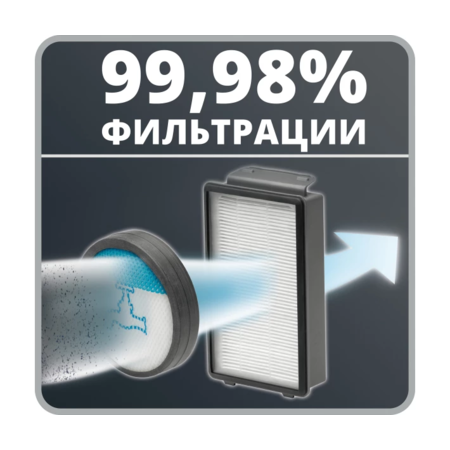Пилосос Rowenta Compact Power Cyclonic RO3786EA Зображення