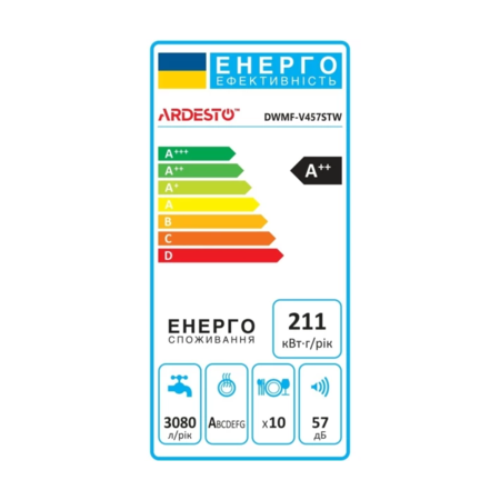 Посудомийна машина Ardesto DWMF-V457STW Зображення