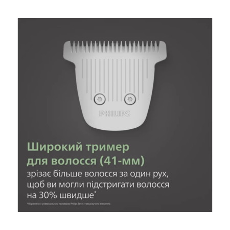 Універсальний тример Philips MG9690/30 серії 9000 (25-в-1) Зображення