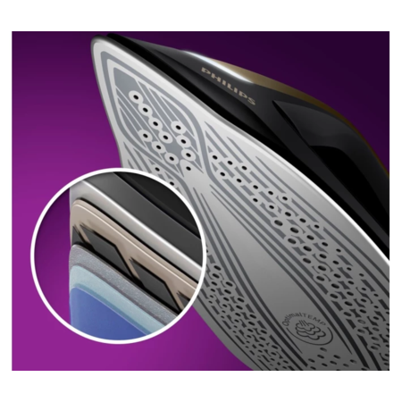 Парогенератор Philips PerfectCare 8000 PSG8140/80 Зображення