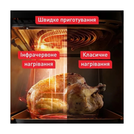 Мультипіч Tefal Easy Fry Infrared EY8328E0 Изображение