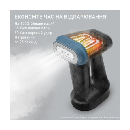 Відпарювач Tefal Pure Force 3-в-1 DT8755E0 Зображення
