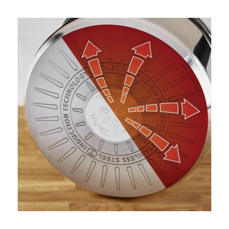 Набор посуды Tefal Delicious, 6 предметов, нержавеющая сталь, бакелит, стекло (B925S655) Зображення