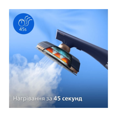 Універсальна праска-відпарювач Philips OneTurn GC215/20 Зображення