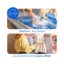 Відпарювач Philips OneTurn GC213/10 Зображення
