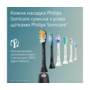 Комплект ел. зубних щіток Philips Sonicare HX4072/42 Зображення