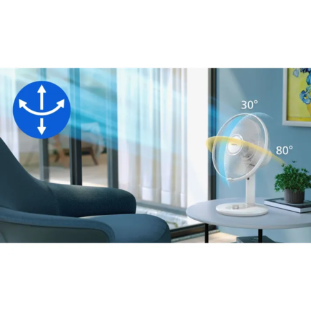 Вентилятор настільний Philips CX1030/00 Зображення
