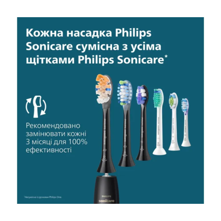 Електрична зубна щітка Philips Sonicare HX7403/08 Зображення