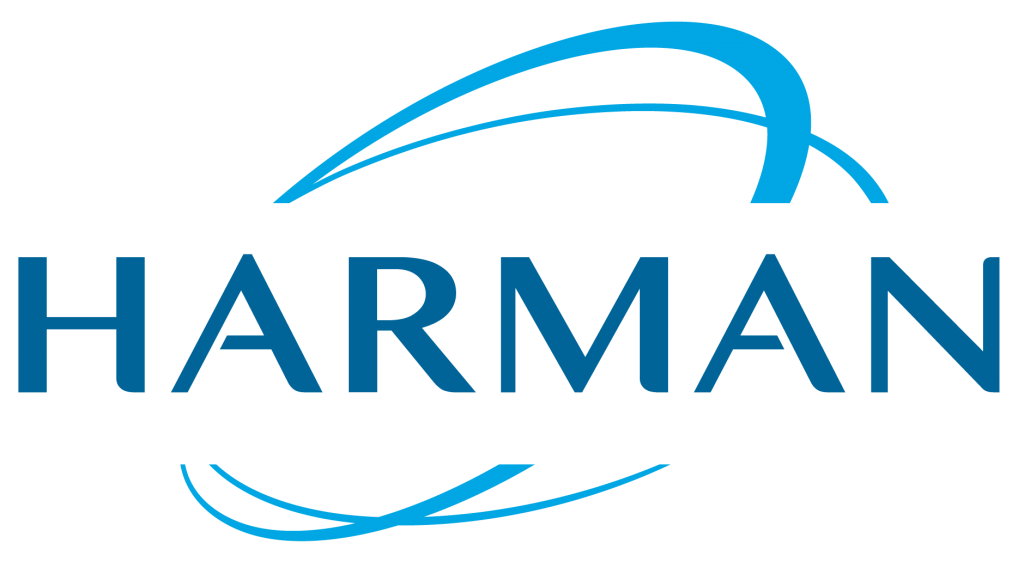 Логотип HARMAN Multimedia