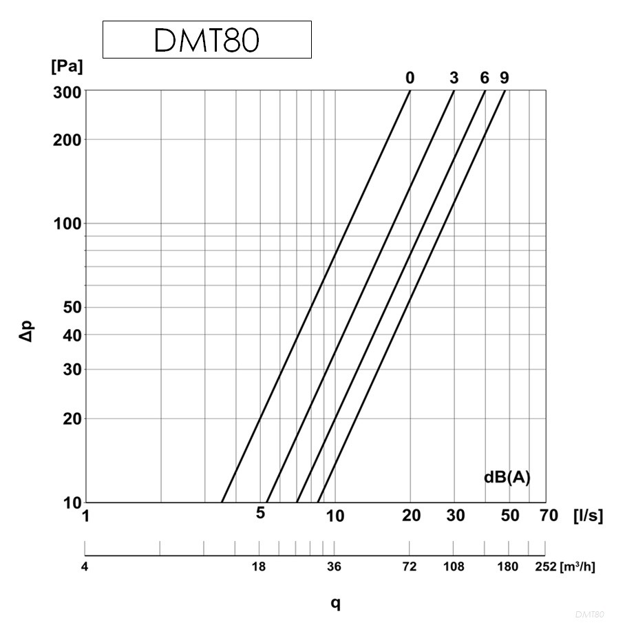 DMT80_pd.jpg