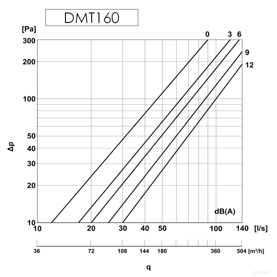 DMT160_pd.jpg