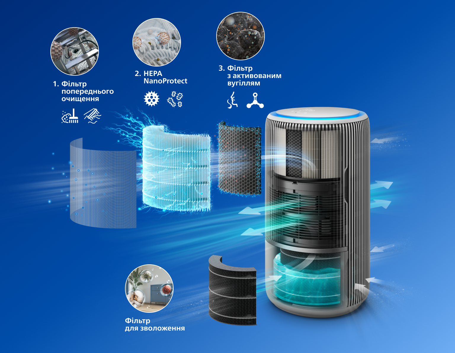 Фото 4 Philips AC3421