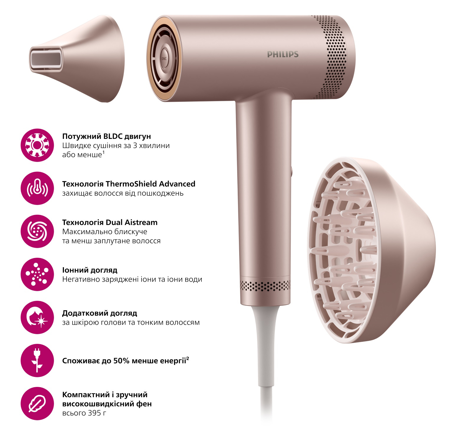 Фото 2 Philips BHD837