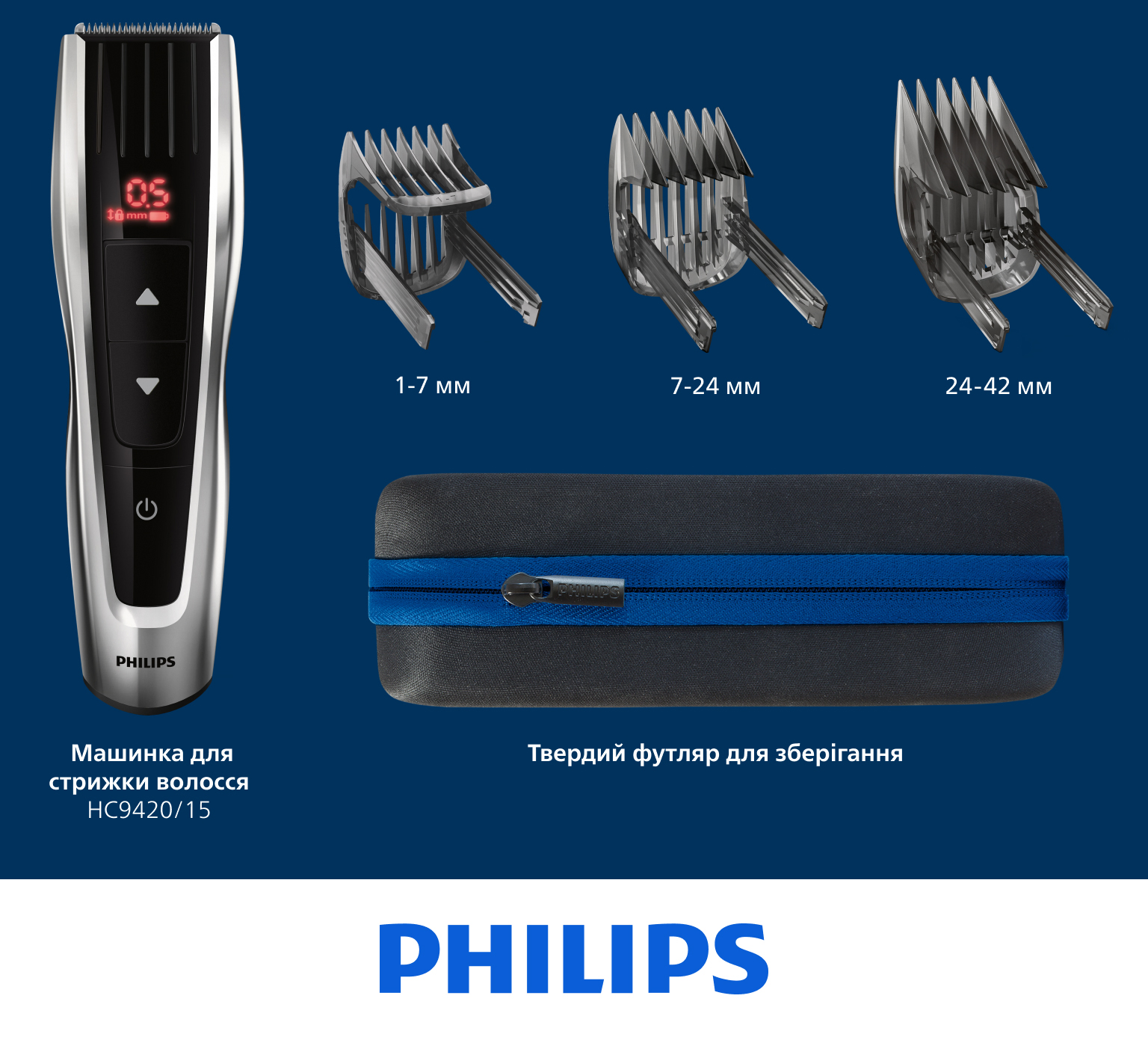Фото Philips HC9420/15
