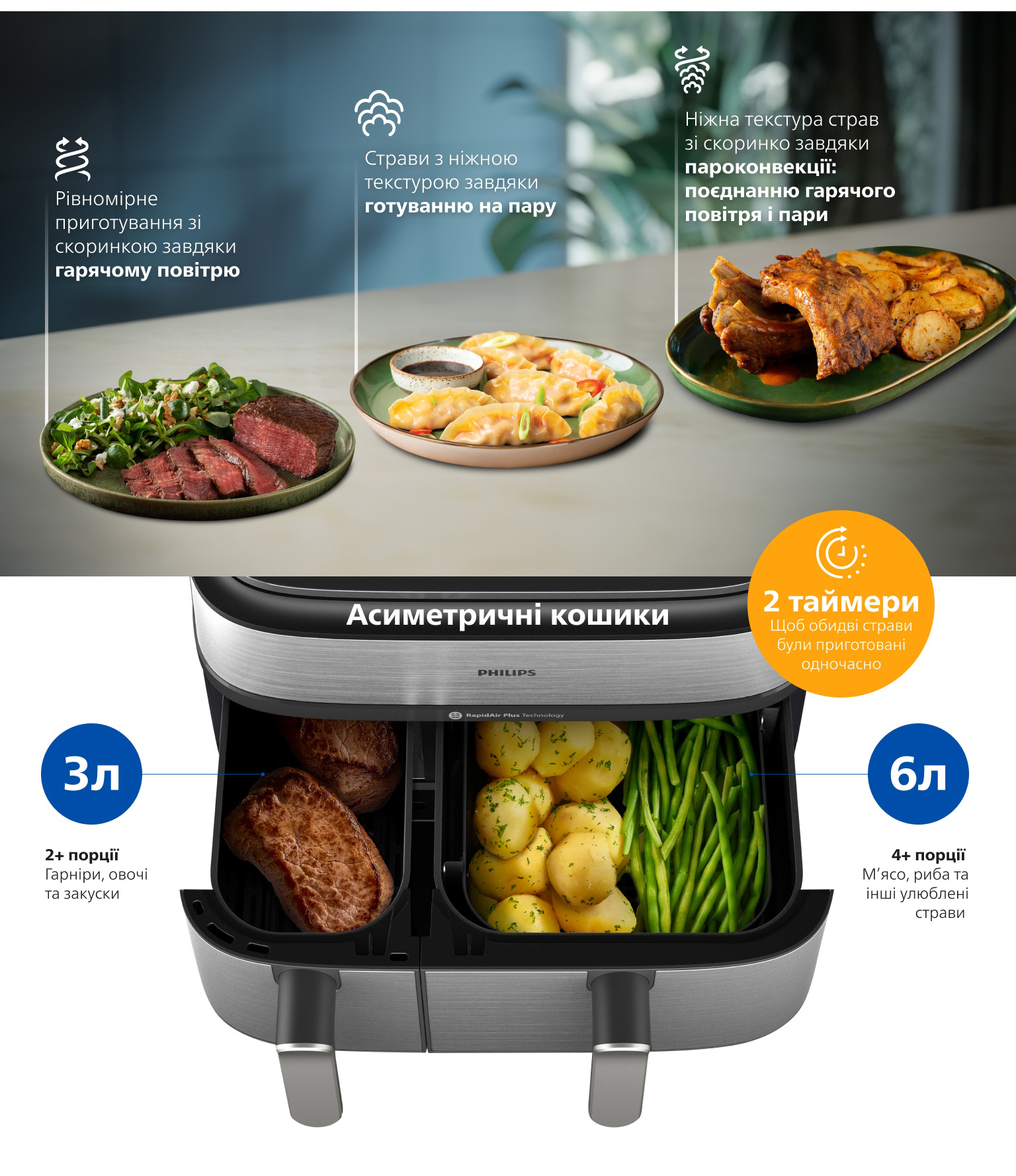 Функционал 2