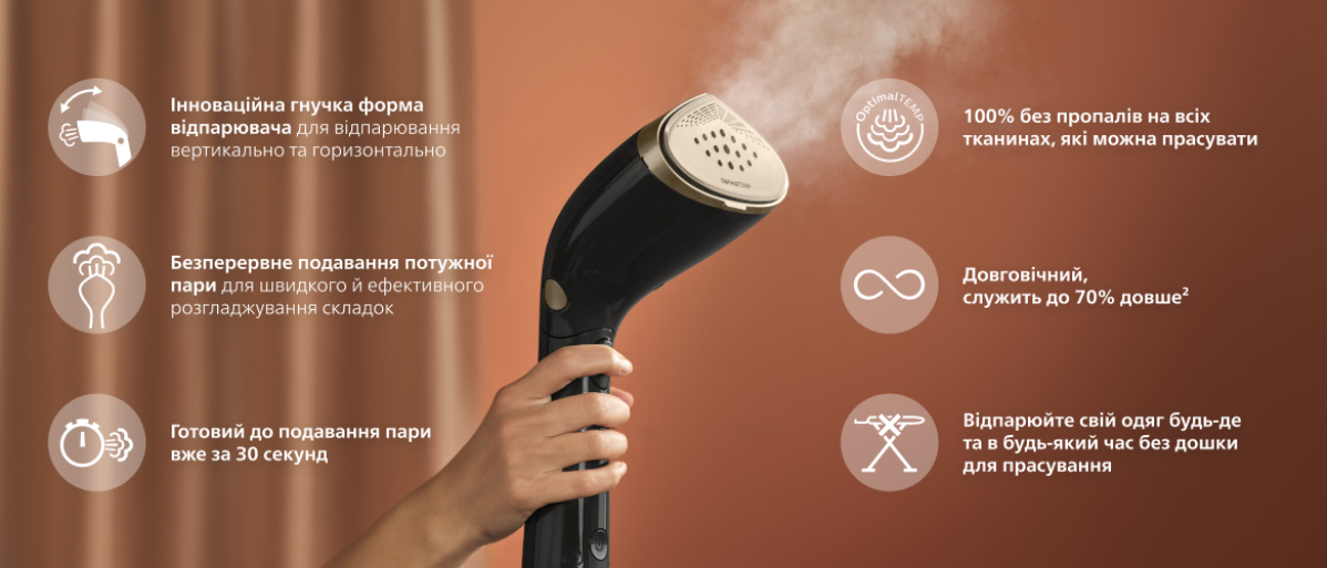 Фото Philips STH706080
