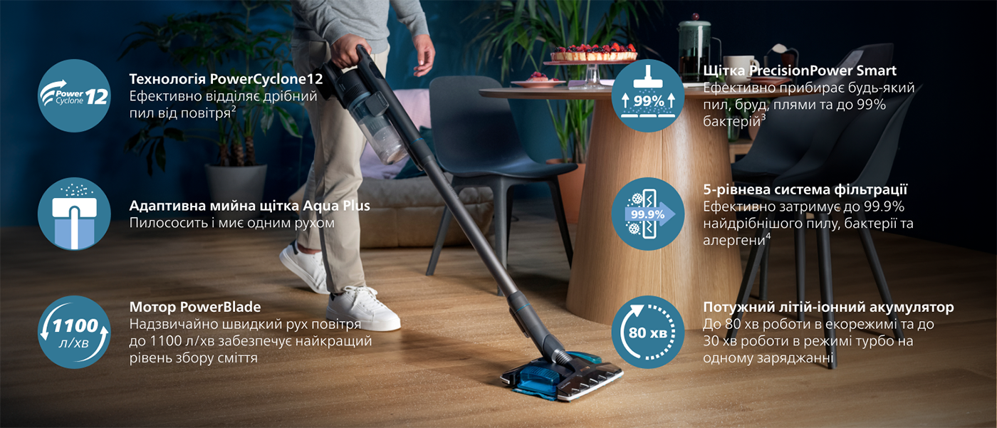 Фото 3 Philips XC8057