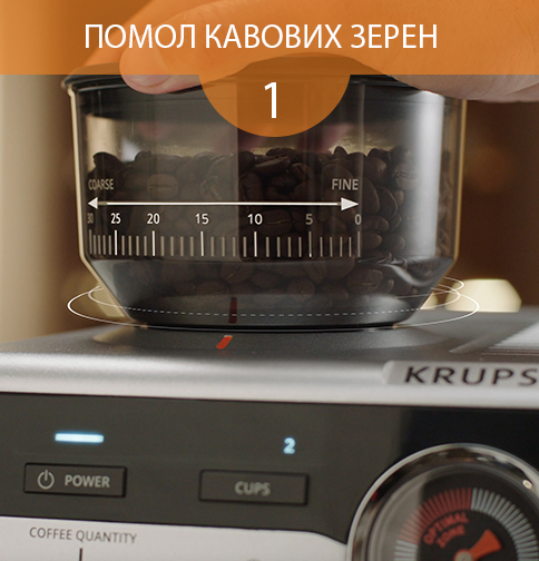 Фото Krups Precision+ XP804T10