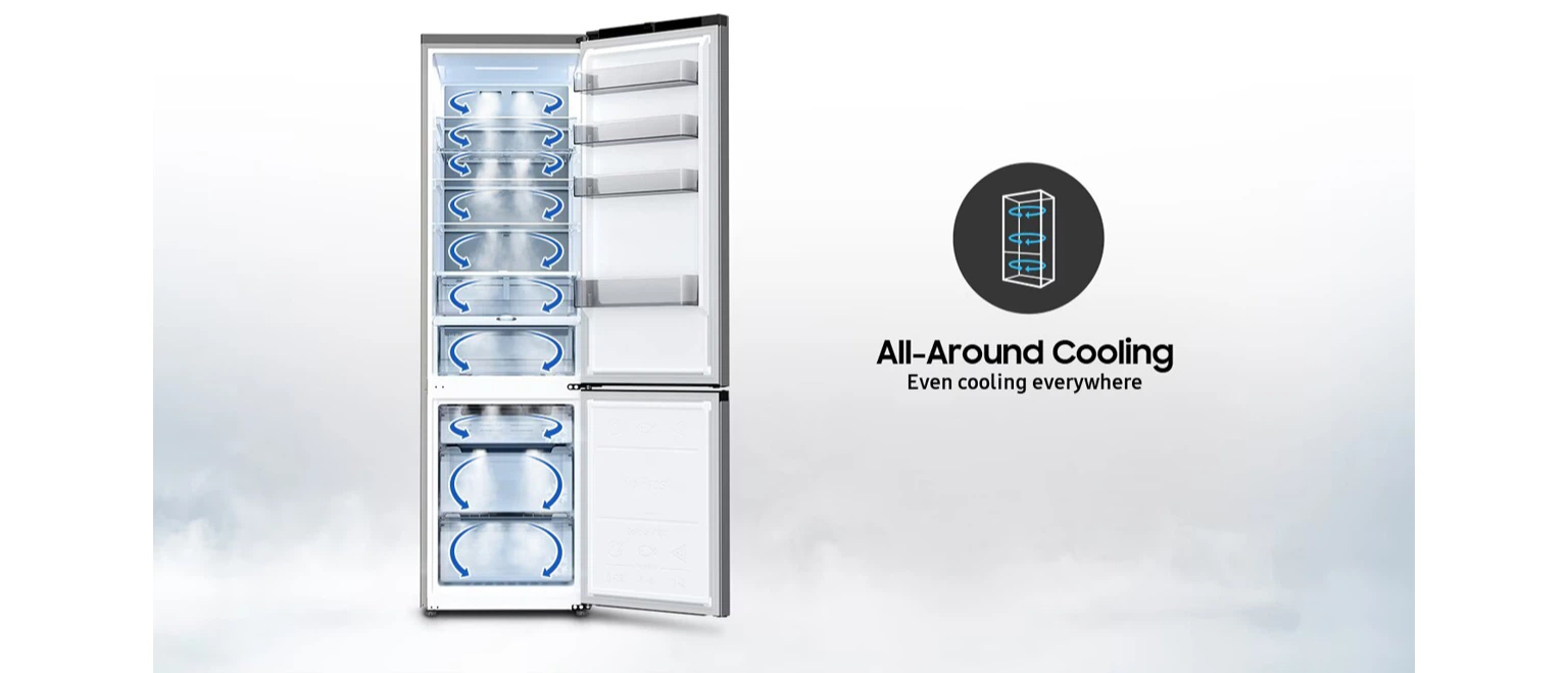 All-Around cooling