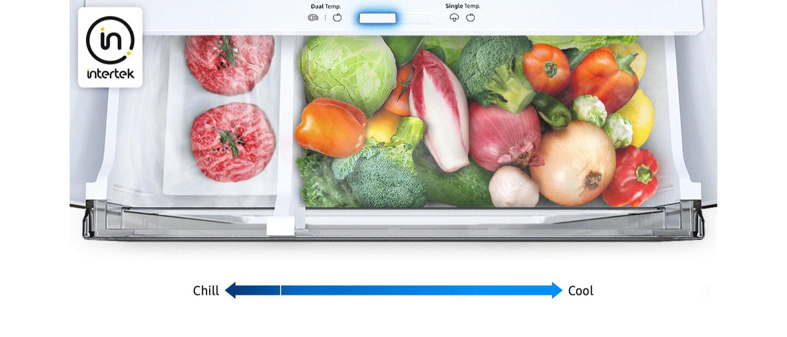 Optimal Fresh+