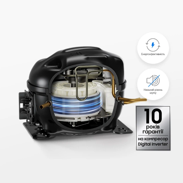 Digital Inverter