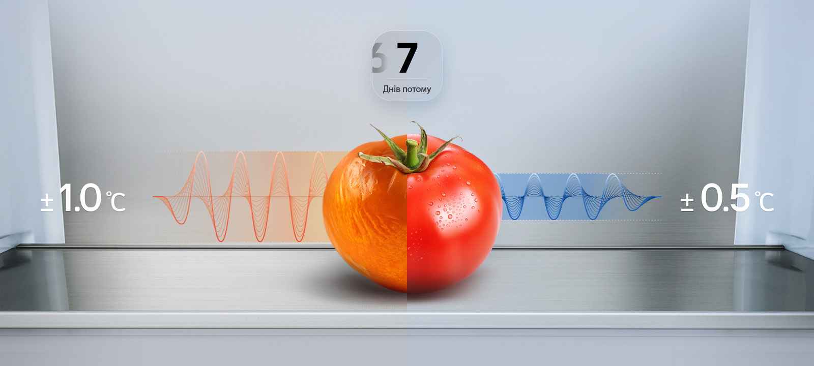 LinearCooling